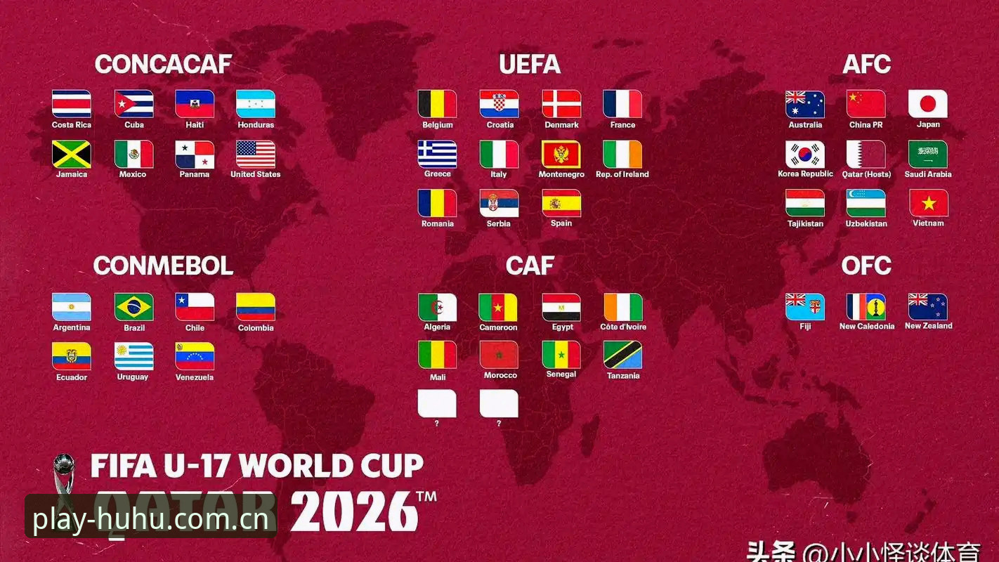 U17世界杯抽签结果揭晓，中国男女足小组赛命运揭晓