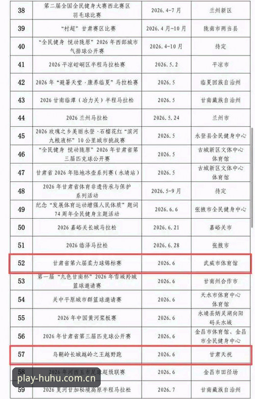 火狐体育中文站点怎么用？从下载到观赛的完整攻略